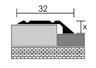 Öntapadós szintváltó 3 mm ábra